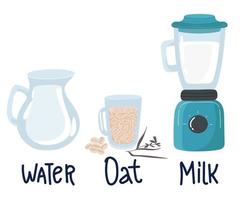 Recipe How to make oat milk at home step by step. Instruction with soak, drain and blend oats. Vector illustration for cooking book. Easy way to make healthy plant-based dairy drink, diet product,