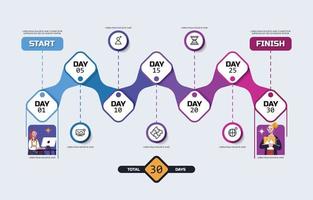 Timeline Visualization Infographic Template Design vector