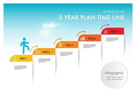 5 year plan projects milestone and percentage template for presentation to help you easily identify which stage of project vector