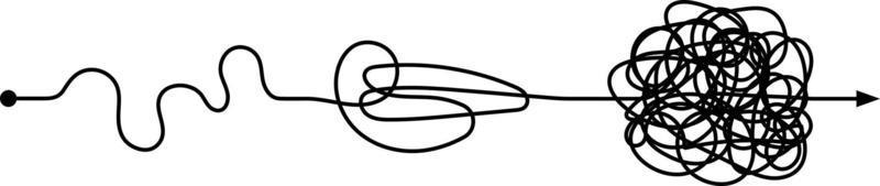 path of transition from simple to complex vector