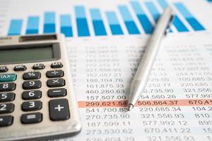 Pen and calculator on chart or graph paper. Financial, account, statistics and business data concept. photo