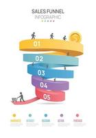 Infographic Sales funnel diagram template for business. Modern Timeline 5 step level, digital marketing data, presentation vector infographics.