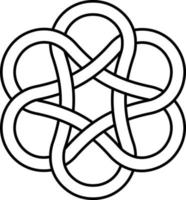 ancient infinity knot pattern sign is good luck and wealth vector