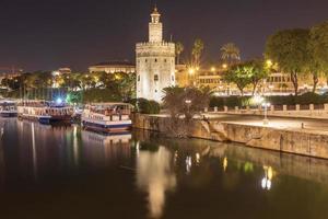 el torre del oro torre de oro es un dodecagonal militar torre de vigilancia en Sevilla del Sur España eso estaba erigido en orden a controlar acceso a ciudad vía el guadalquivir río. foto