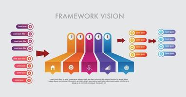 infografía modelo para negocio marco de referencia visión procesos ,moderno paso cronograma diagrama, procedimiento concepto, con opciones, pasos o procesos. vector