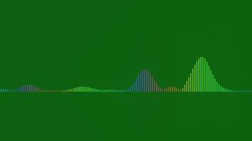 Musik- Equalizer Animation auf Grün Bildschirm Hintergrund, Klang Visualisierung Welle Animation. abstrakt Digital Audio- Wellenform Musik- Equalizer Schleife Animation Hintergrund. Audio- Spektrum Tanzen video