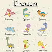 types of dinosaurs vector