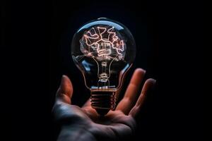 Close up of human hand holding light bulb with brain inside on dark background. photo