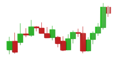 3d, crescita azione diagramma finanziario grafico isolato su trasparente sfondo. attività commerciale candeliere grafico investimento mercato commercio scambio analisi e economia finanza rapporto. png