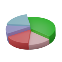 3d renderizar. o negócio infográfico com estoque diagramas isolado em transparente fundo. financeiro linha gráficos e gráficos para apresentação e finança relatório. png