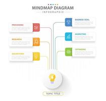 plantilla infográfica para negocios. Diagrama de mapa mental moderno de 6 pasos con temas rectangulares, infografía vectorial de presentación. vector