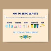 Zero waste infographic vector illustration. A working process model. Linear icons template. Environment care visualization