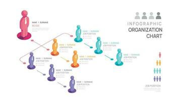 infografía modelo para organización gráfico con negocio avatar iconos vector infografía para negocio.