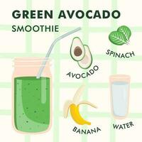 Illustration of healthy green avocado smoothie recipe with ingredients on light background. Can be used as menu element for cafe or restaurant. vector