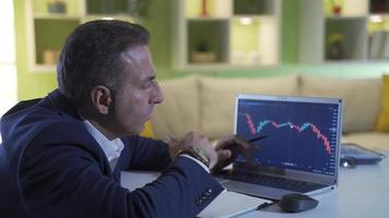 azione commerciante uomo analizzando il azione mercato pensieroso. il broker monitor e considera azione i saldi statistiche. investimento concetto. video