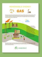 Green eco city vector ESG cology Environmental friendly template, Sustainability eco vector is a clean planet and the distribution of garbage.