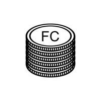 Democratic Republic of the Congo Currency Symbol, Congolese Franc Icon, CDF Sign. Vector Illustration