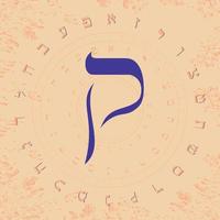 Vector illustration of the Hebrew alphabet in circular design. Large blue Hebrew letter called Qoph.