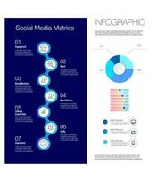 infografía modelo para negocio 7 7 pasos social medios de comunicación métrico procesos línea de tiempo gráfico mesa, digital márketing diagrama marco de referencia visión, porcentaje, diseño para presentación negocio concepto. vector