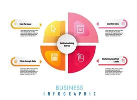 Infographic for business online marketing chart present data, progress, direction, growth, idea, infographic of the management process, lady business organizations to visualize vector