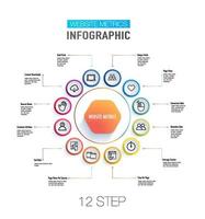 infografía modelo para negocio. sitio web métrica 12 pasos procesos moderno cronograma gráfico con mesa, y presentación negocio lata ser usado para negocio concepto vector