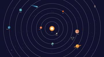 Vector illustration of the planets in the solar system