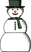 Vector Illustration Of A Snow Woman With Green Scarf And Protection Fo Ears, From A U.S. Patent Drawing