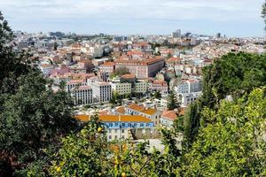 Buildings in the city photo