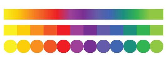 spectrum Color wheel palette, gradient. vector