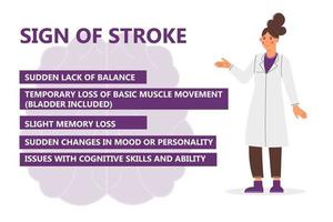 Infographic of stroke signs. A doctor talks about brain stroke vector