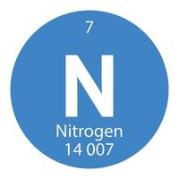 nitrógeno símbolo vector