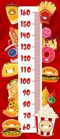 Kids height chart meter cartoon takeaway fast food vector