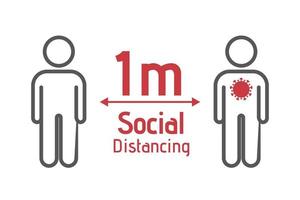 social distanciamiento durante coronavirus brote con dos personas íconos permanecer a menos 1 metro desde otros vector