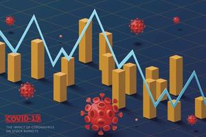 concepto de covid-19 impacto en global economía, con virus golpear el valores mercados y económico crecimiento en todo el mundo vector