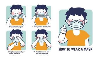 COVID-19 prevention illustration, four steps of wearing a mask properly vector