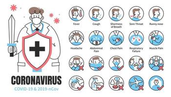 Infographic elements about COVID-19 symptoms and protective measures, with a doctor holding shield and sword on the right side, for health education use vector