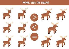 More, less or equal with cartoon cute moose and deer. vector