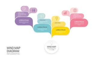 Infographic Mindmap template for business. 4 Steps Modern Mind map diagram, Milestone presentation vector infographic.