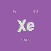 One of the Periodic Table Element with name and atomic number vector