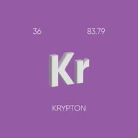 One of the Periodic Table Element with name and atomic number vector