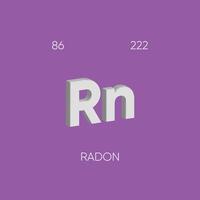 One of the Periodic Table Element with name and atomic number vector