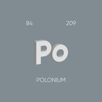 One of the Periodic Table Element with name and atomic number vector