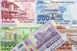 Malawian money - new series of banknotes - reverse side photo
