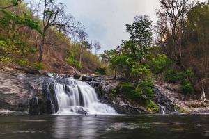 Khlong Nam Lai Waterfall, Beautiful waterfalls in klong Lan national park of Thailand photo