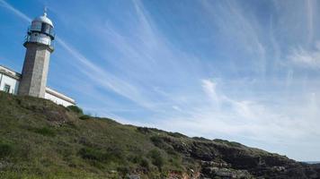 timelapse of a lighthouse on the coast in galicia spain video