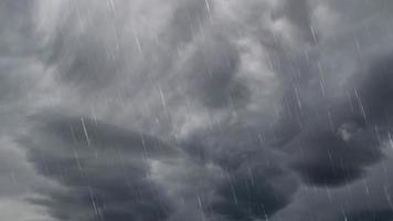 tonnerre orage et des nuages video