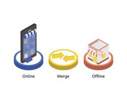 OMO or online merge offline is a marketing approach with offline and online channel for customers vector