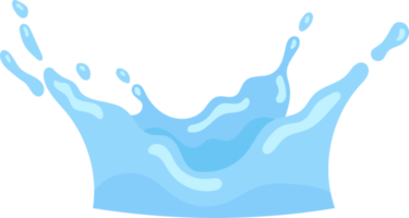 azul agua chapoteo, elemento y ilustración png