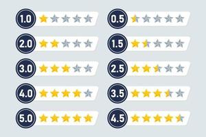 rating stars five review icon symbol quality of product service in customers feedback rate template design element vector