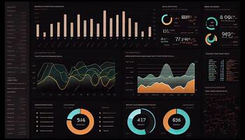 Analyst working on business analytics dashboard photo